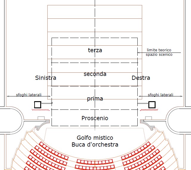 Teatro Vittorio Emenuele di Messina